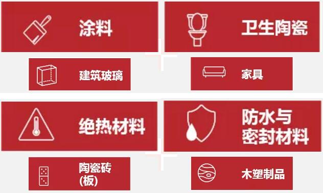 中建協(xié)認(rèn)證中心獲批8大類綠色產(chǎn)品認(rèn)證機構(gòu)資質(zhì)