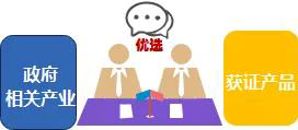中建協(xié)認(rèn)證中心獲批8大類綠色產(chǎn)品認(rèn)證機構(gòu)資質(zhì)