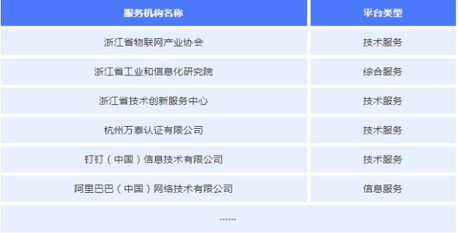 萬泰又獲省級示范平臺榮譽