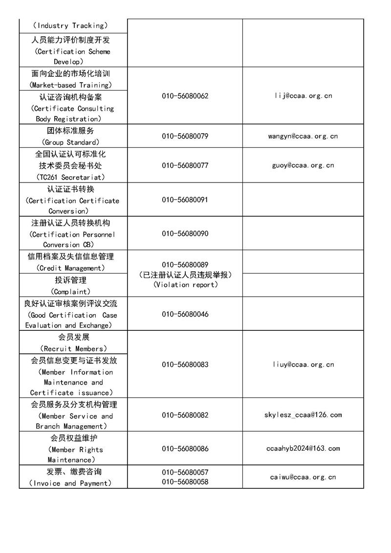 網(wǎng)站聯(lián)系我們_頁(yè)面_3.jpg